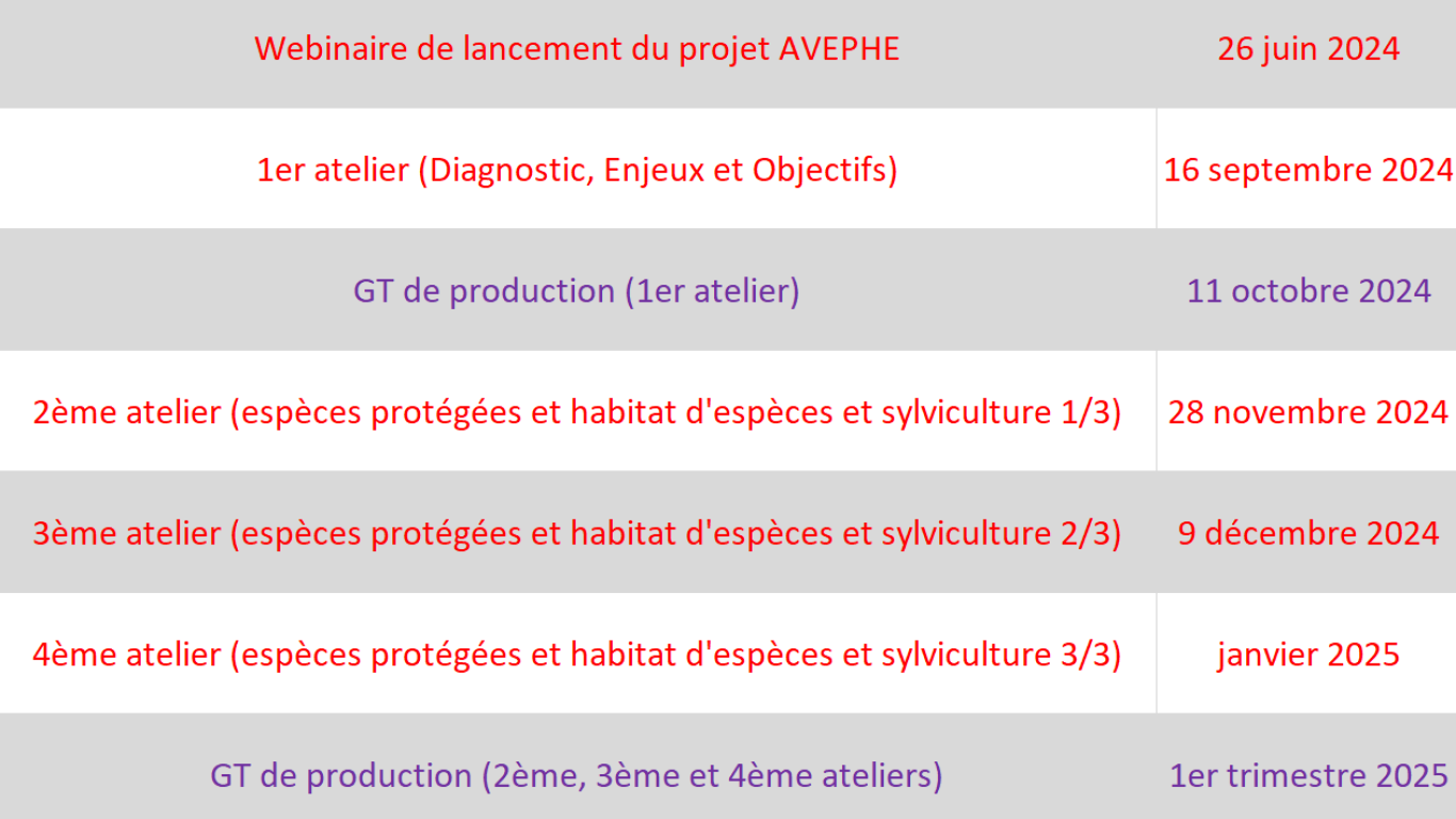 Calendrier AVEPHE