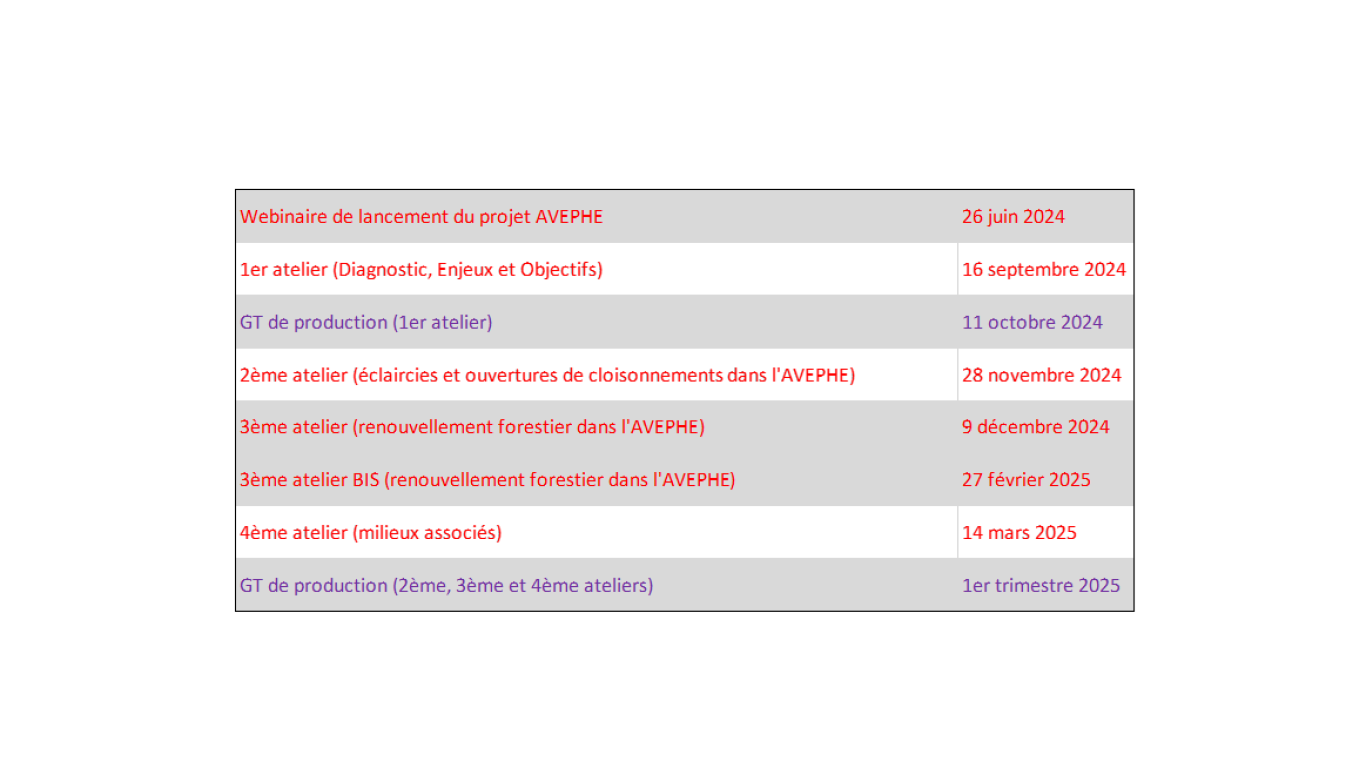 Calendrier AVEPHE