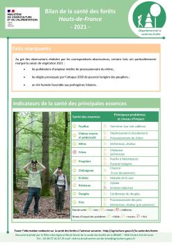 Bilan DSF 2021 dans les Hauts-de-France